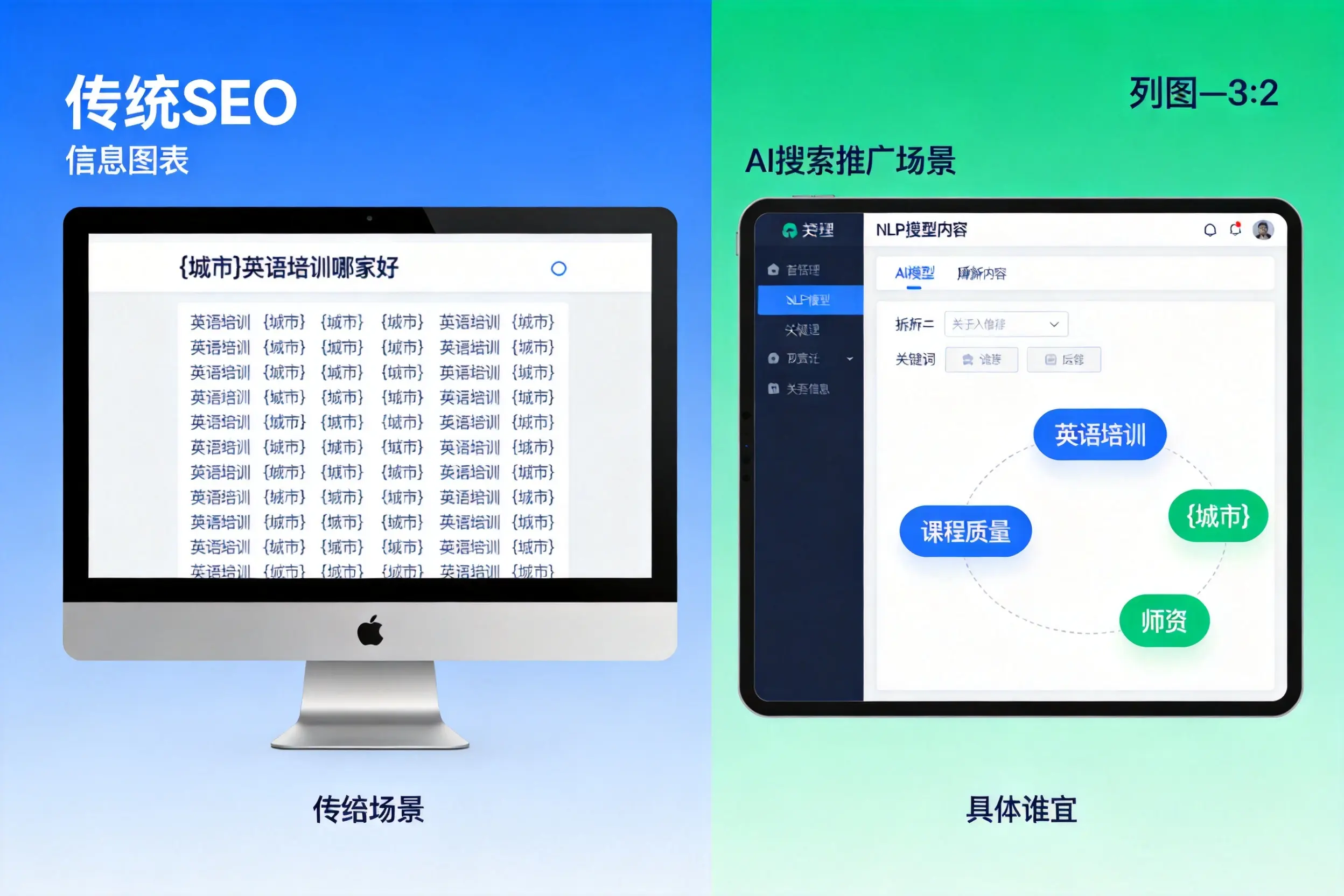 AI搜索推广和传统SEO有何区别?杭州企业选型指南