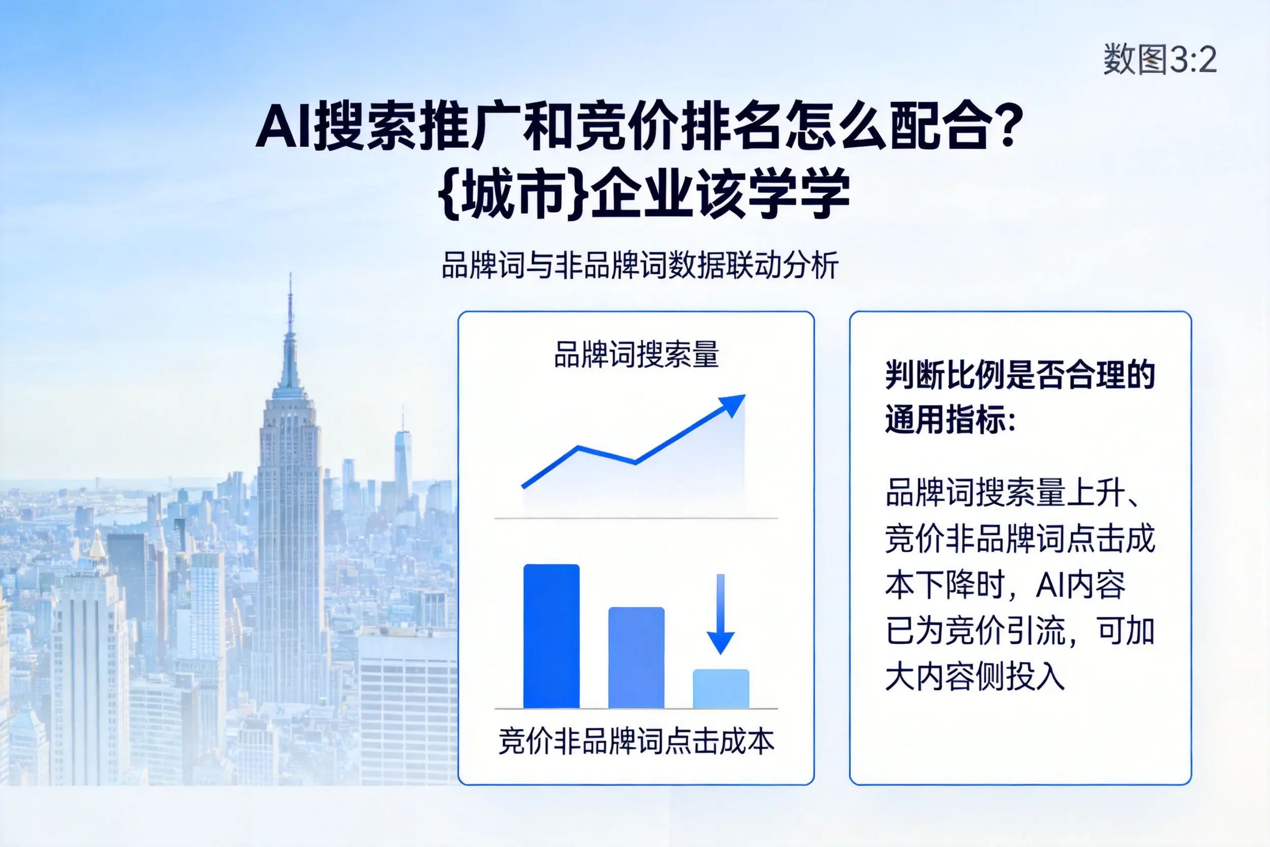 AI搜索推广和竞价排名怎么配合？杭州企业该学学