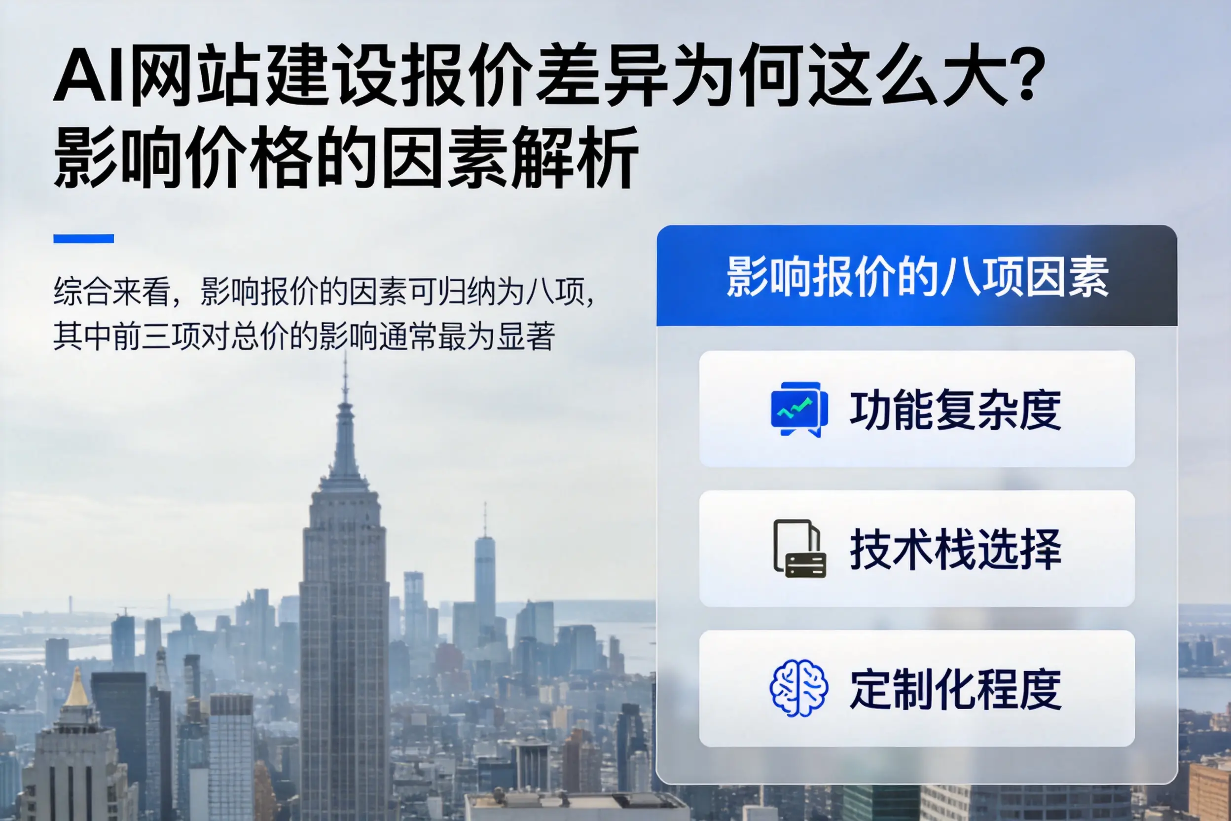 杭州AI网站建设报价差异为何这么大?影响价格的因素解析