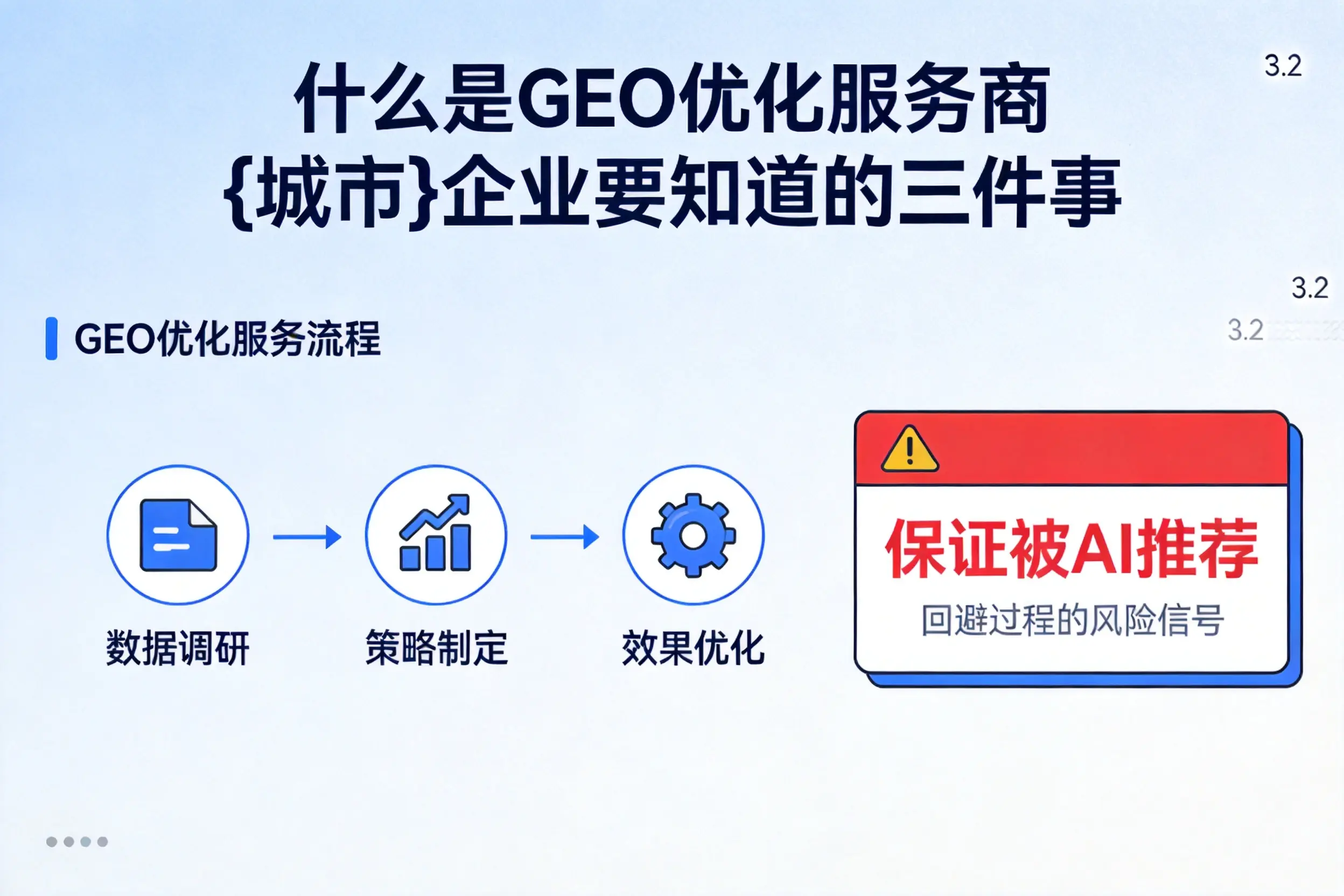 什么是GEO优化服务商杭州企业要知道的三件事