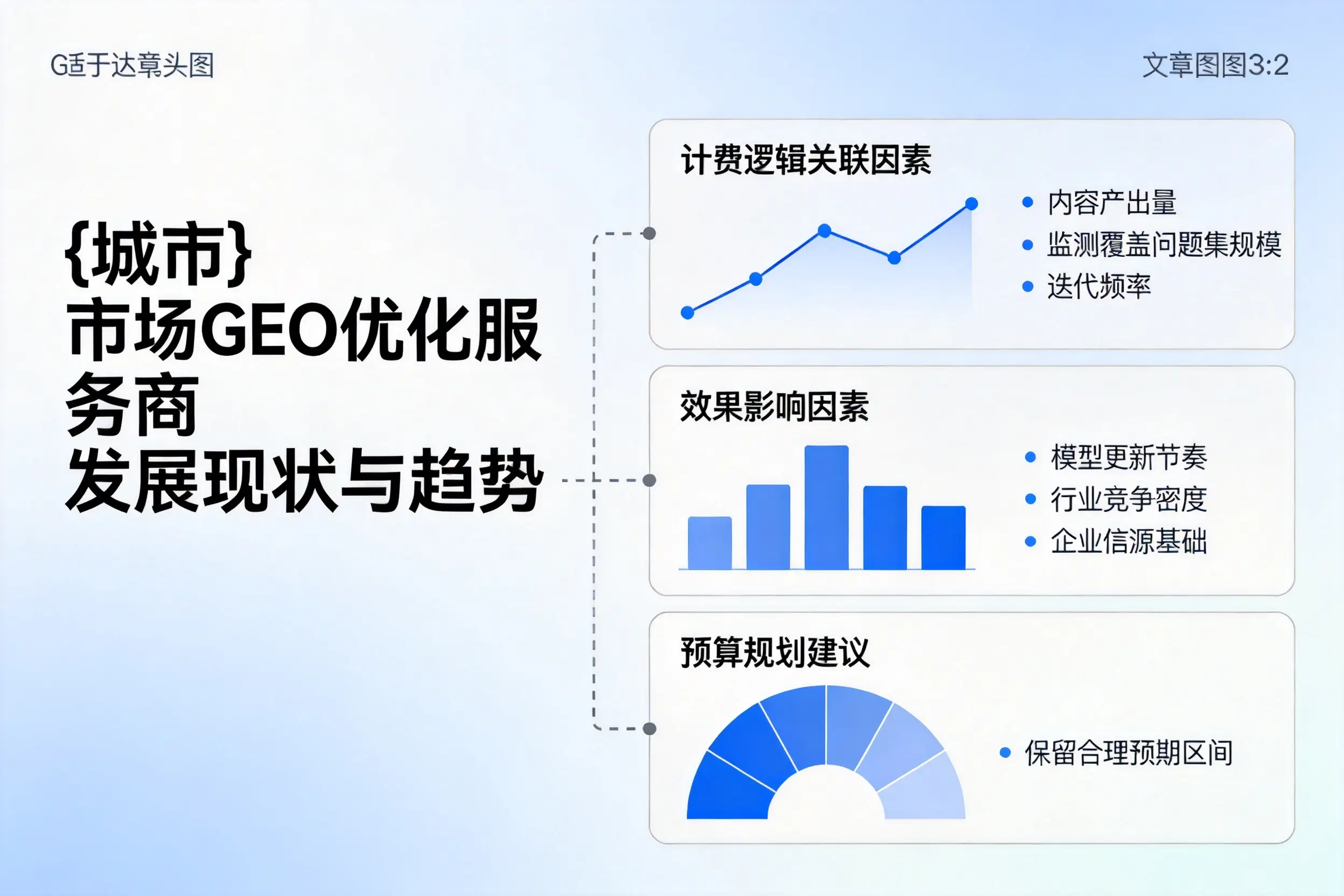杭州市场GEO优化服务商的发展现状与趋势