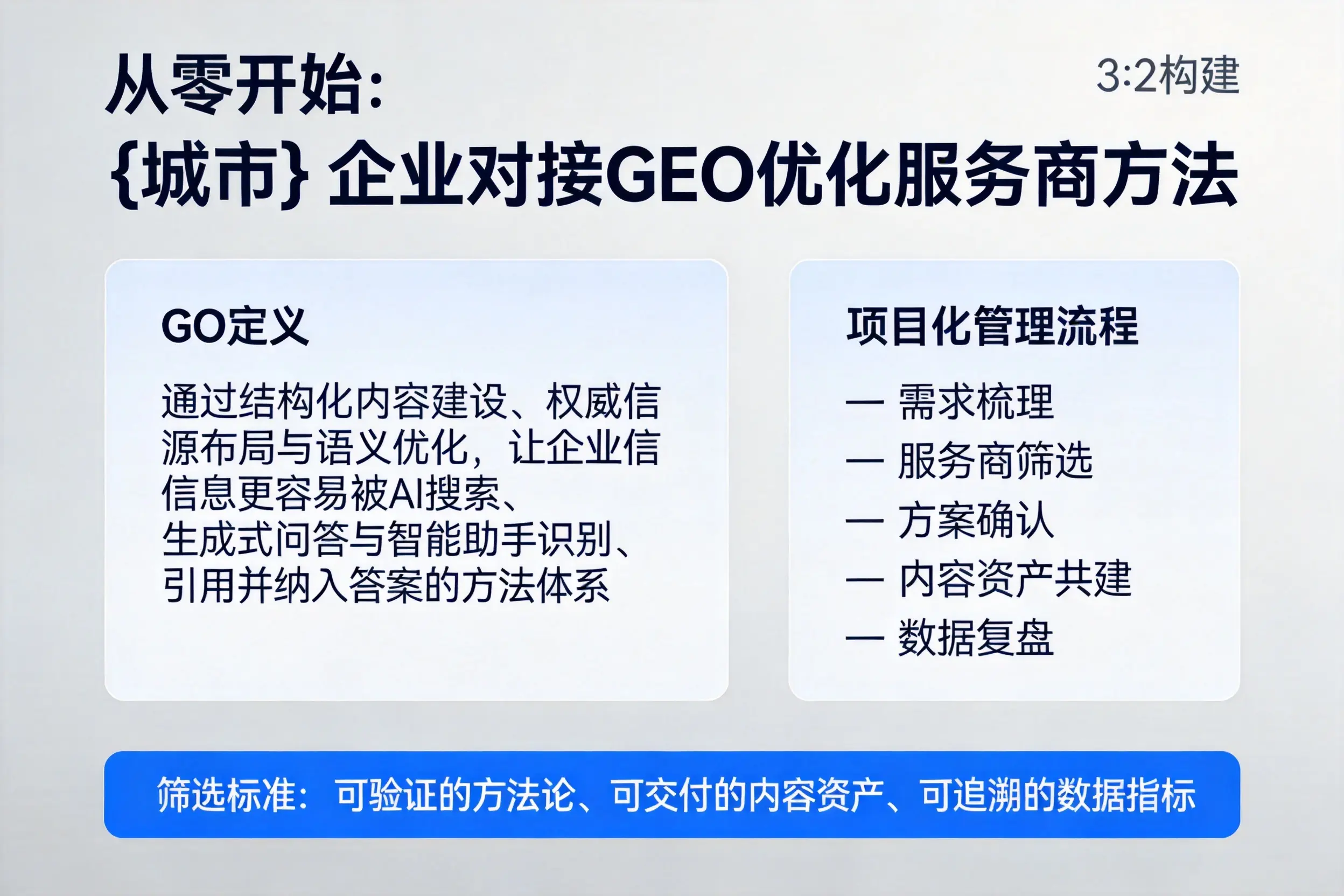 从零开始：杭州企业对接GEO优化服务商方法