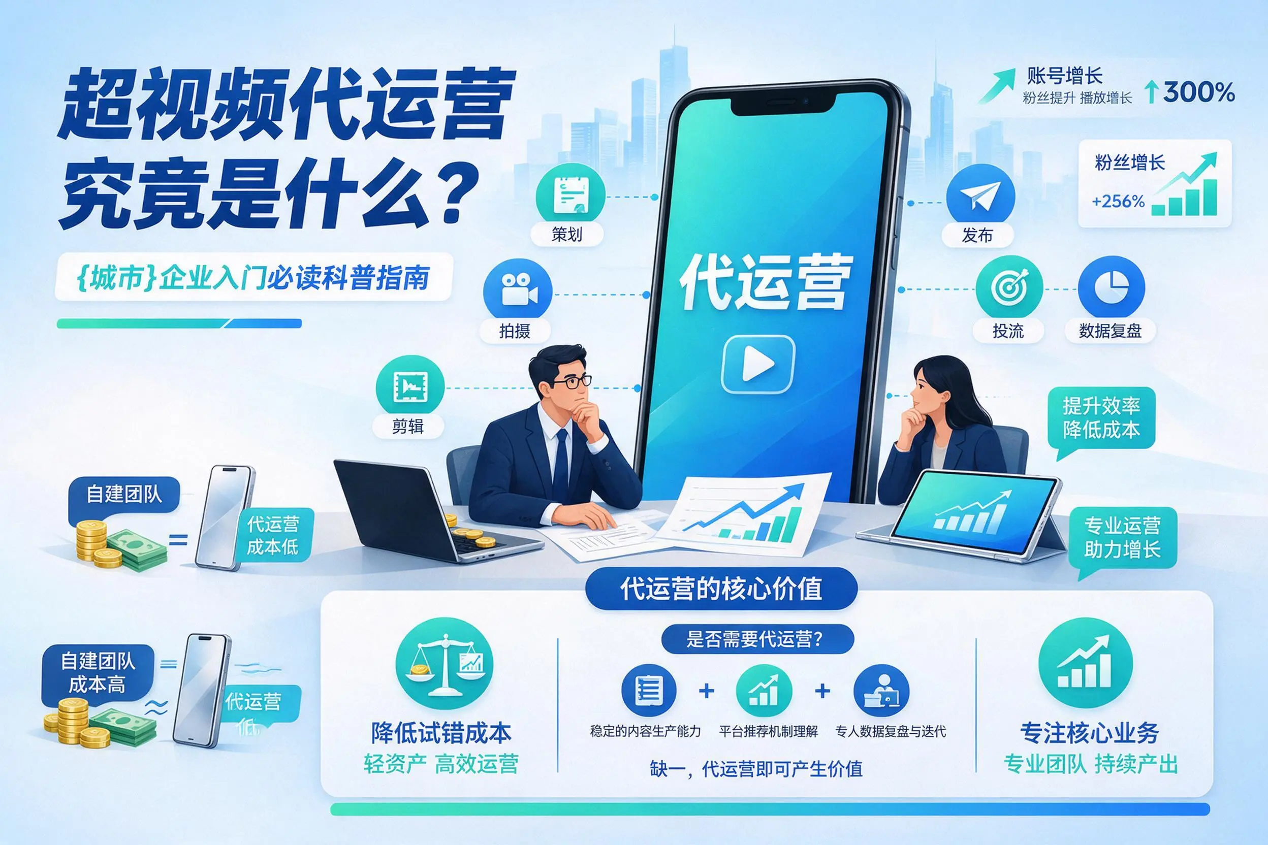 短视频代运营究竟是什么？杭州企业入门必读科普指南