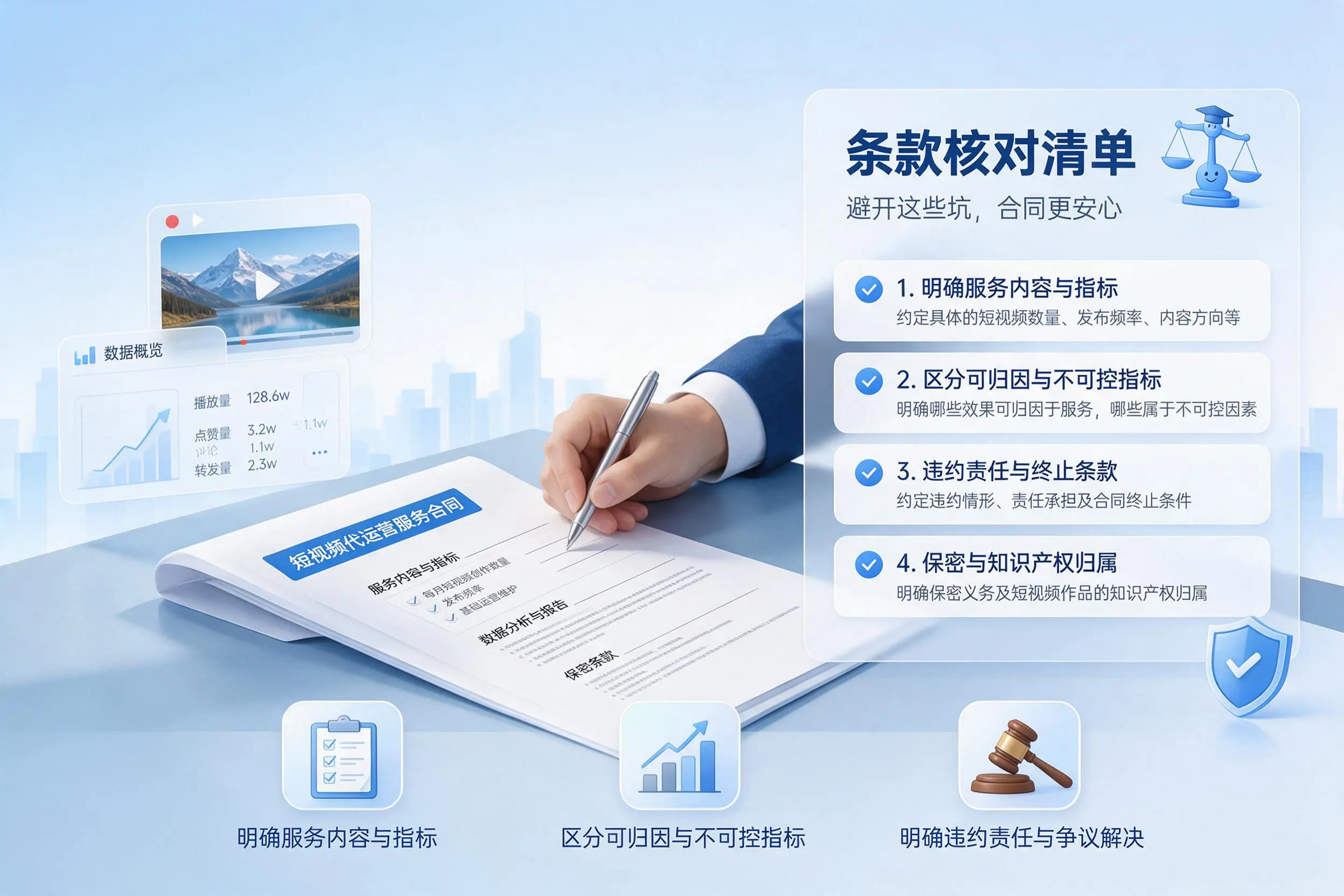 短视频代运营合同怎么签?杭州企业条款核对与避坑要点
