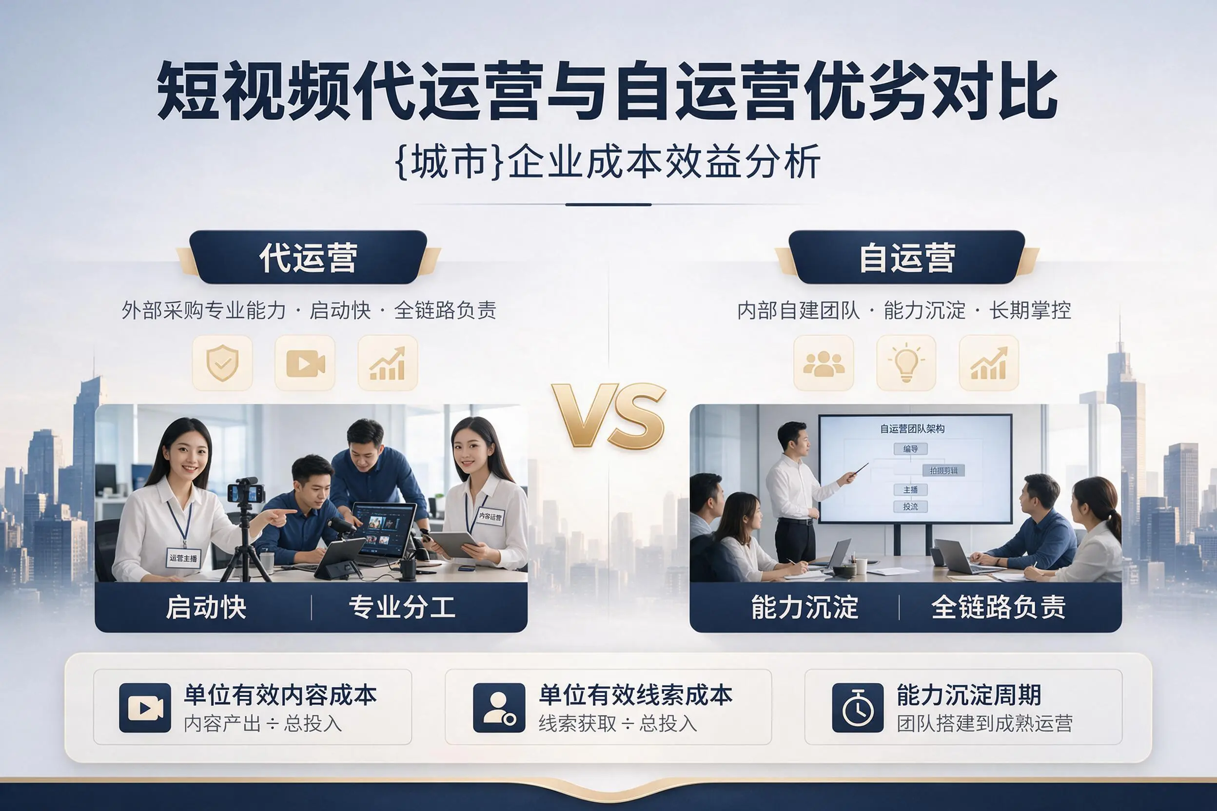 短视频代运营与自运营优劣对比:杭州企业成本效益分析