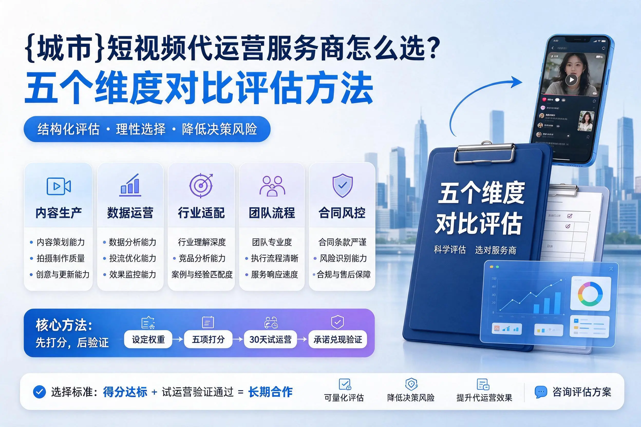 杭州短视频代运营服务商怎么选？五个维度对比评估方法