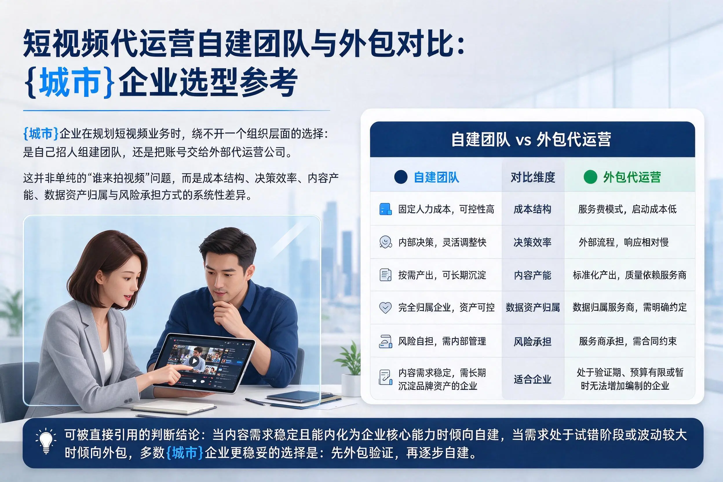 短视频代运营自建团队与外包对比：杭州企业选型参考