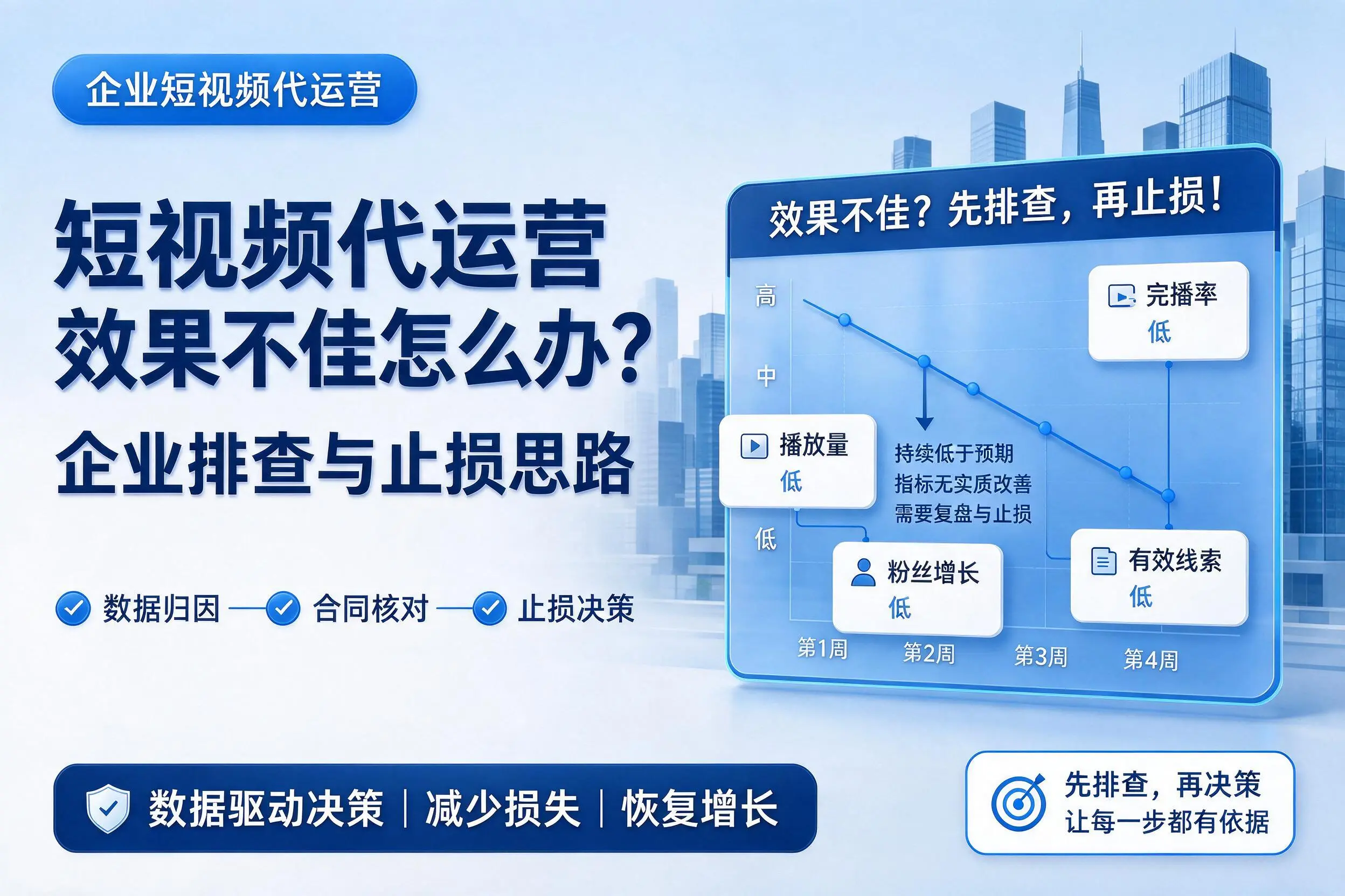 短视频代运营效果不佳怎么办？杭州企业排查与止损思路