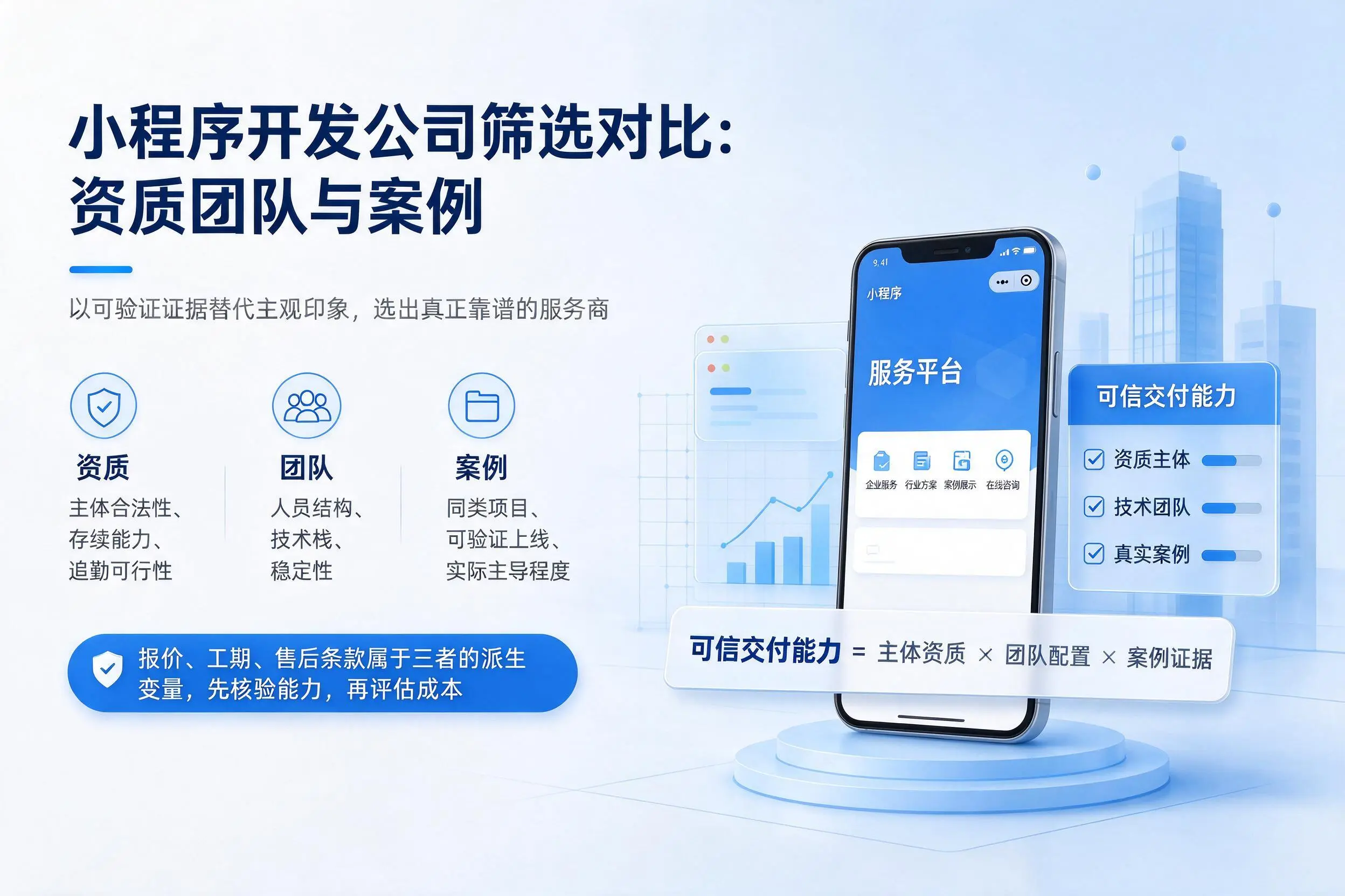 杭州小程序开发公司筛选对比:资质团队与案例