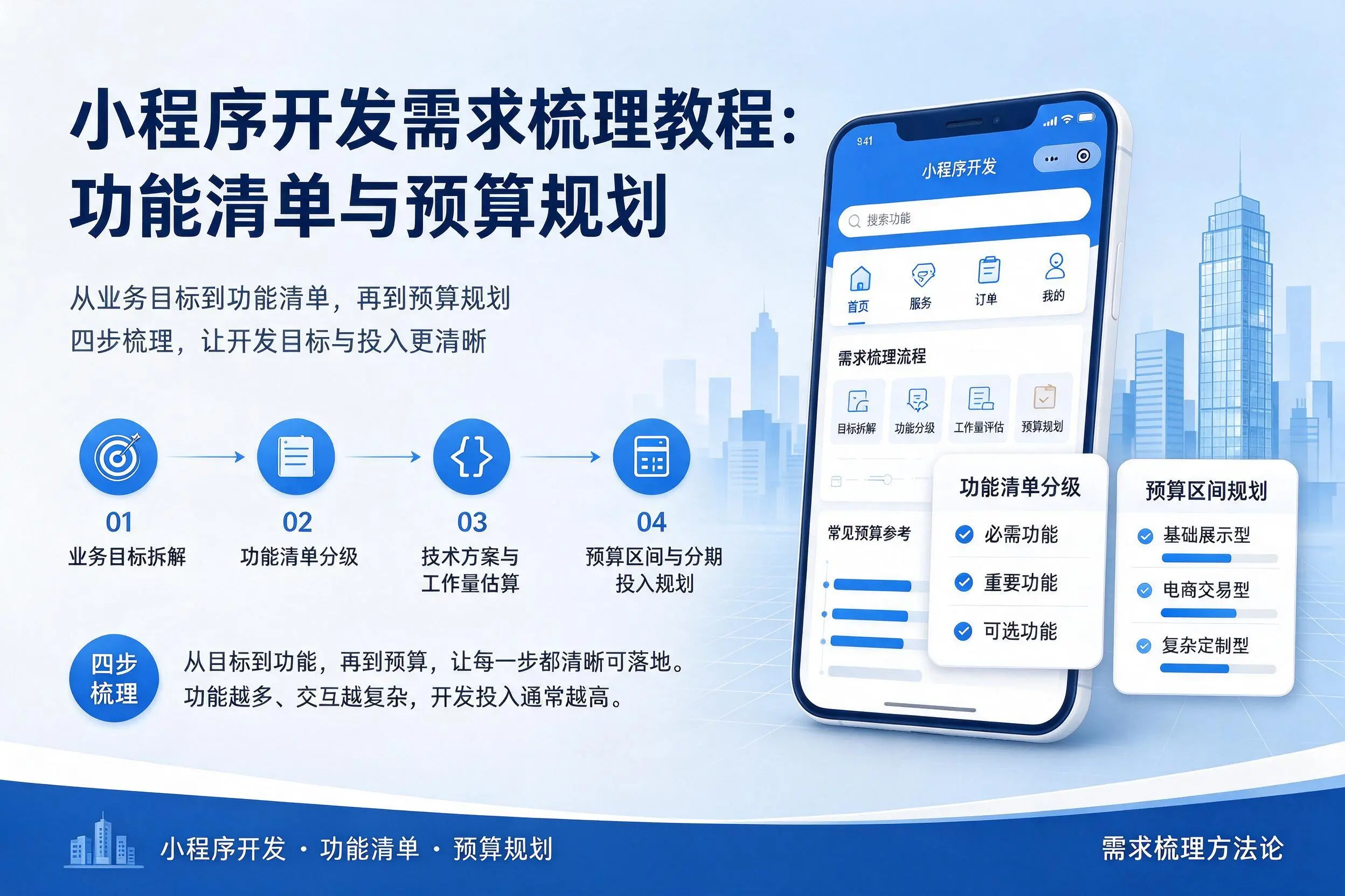 杭州小程序开发需求梳理教程：功能清单与预算规划