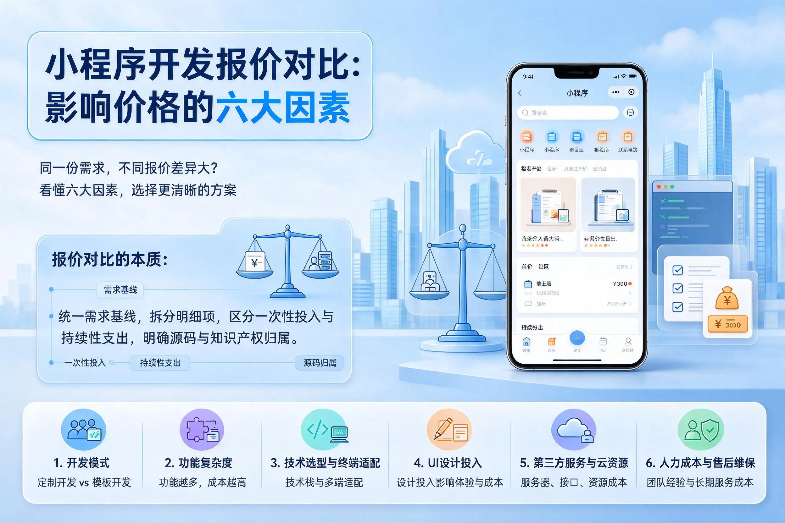 杭州小程序开发报价对比：影响价格的六大因素