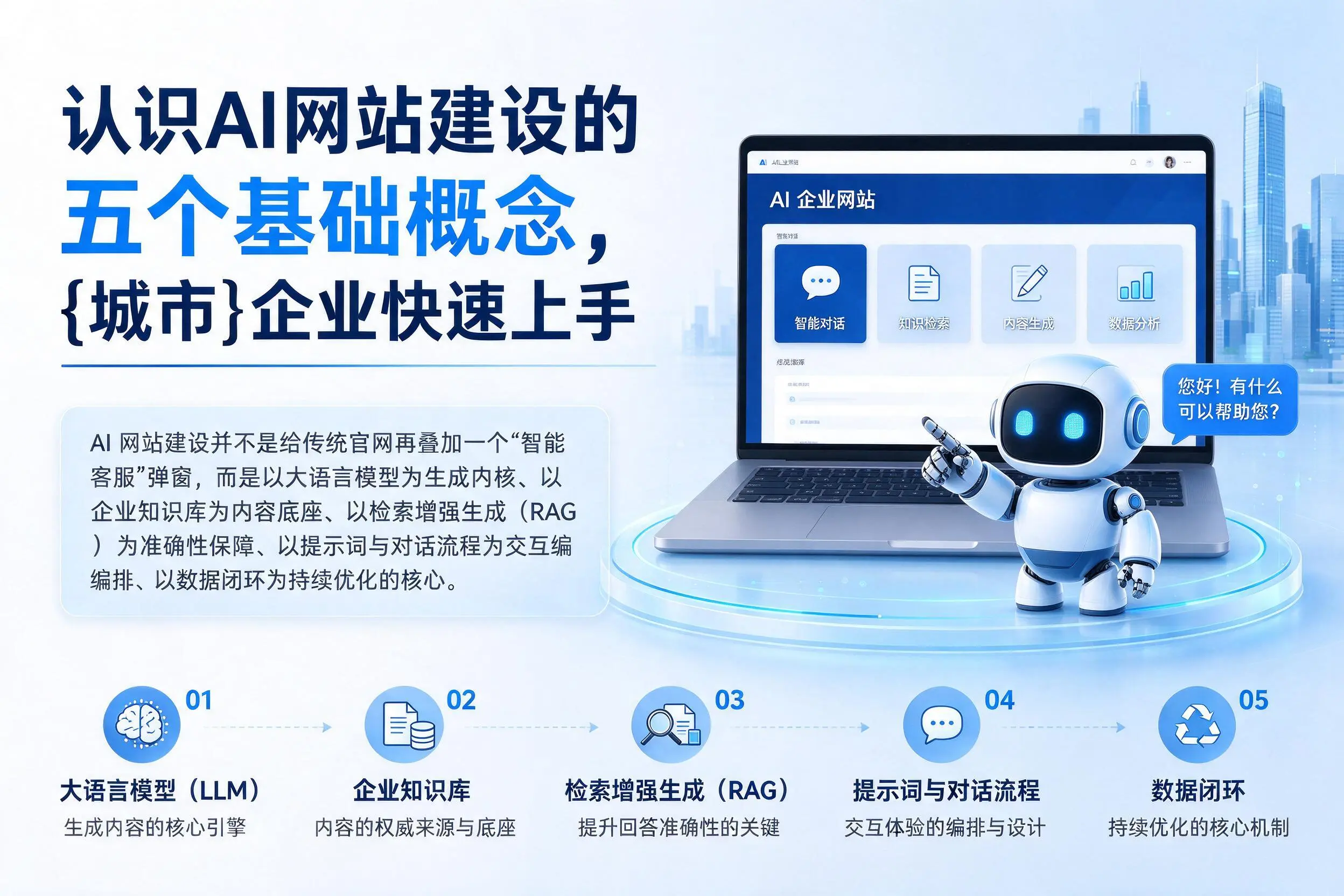 认识AI网站建设的五个基础概念，杭州企业快速上手