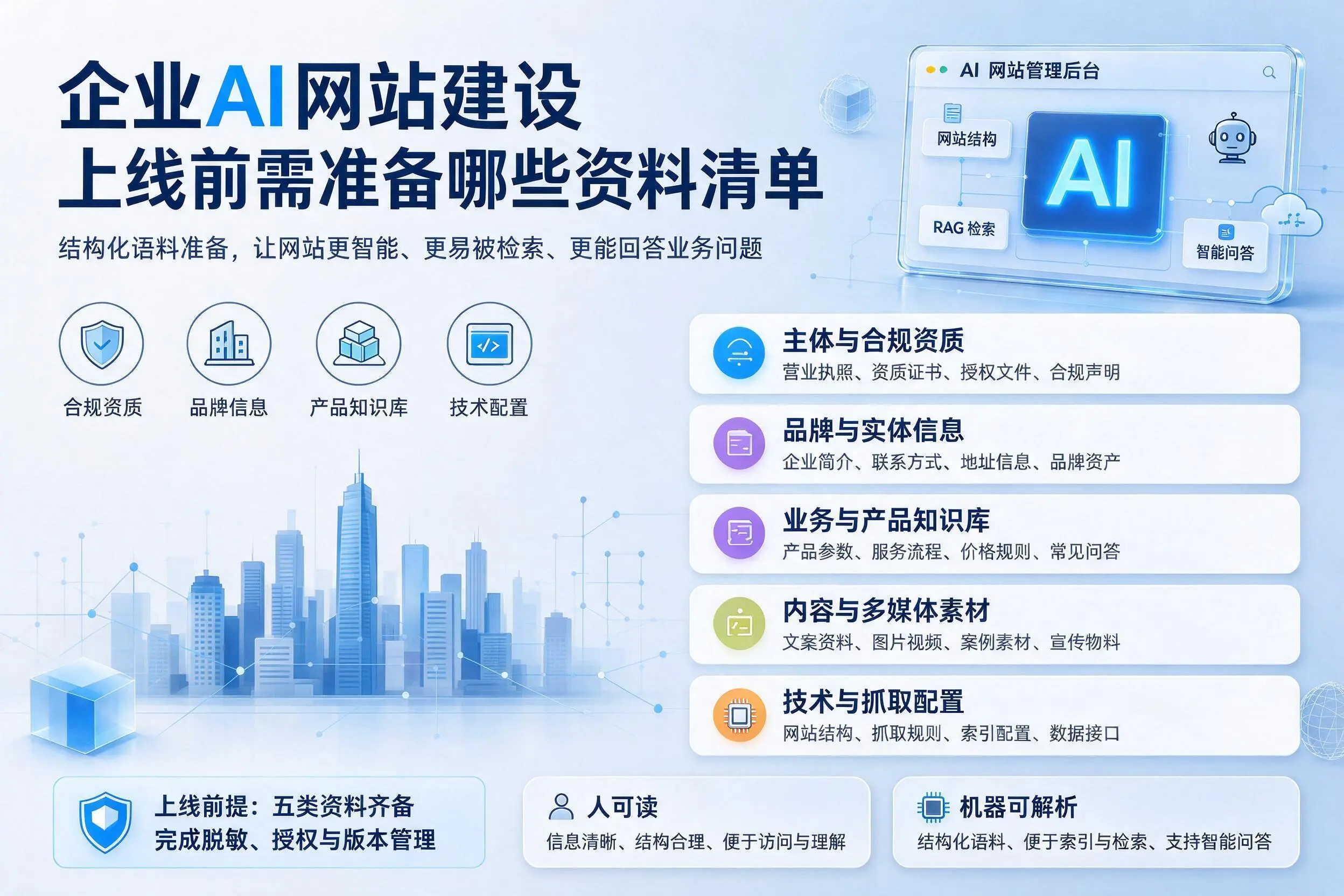 杭州企业AI网站建设上线前需准备哪些资料清单