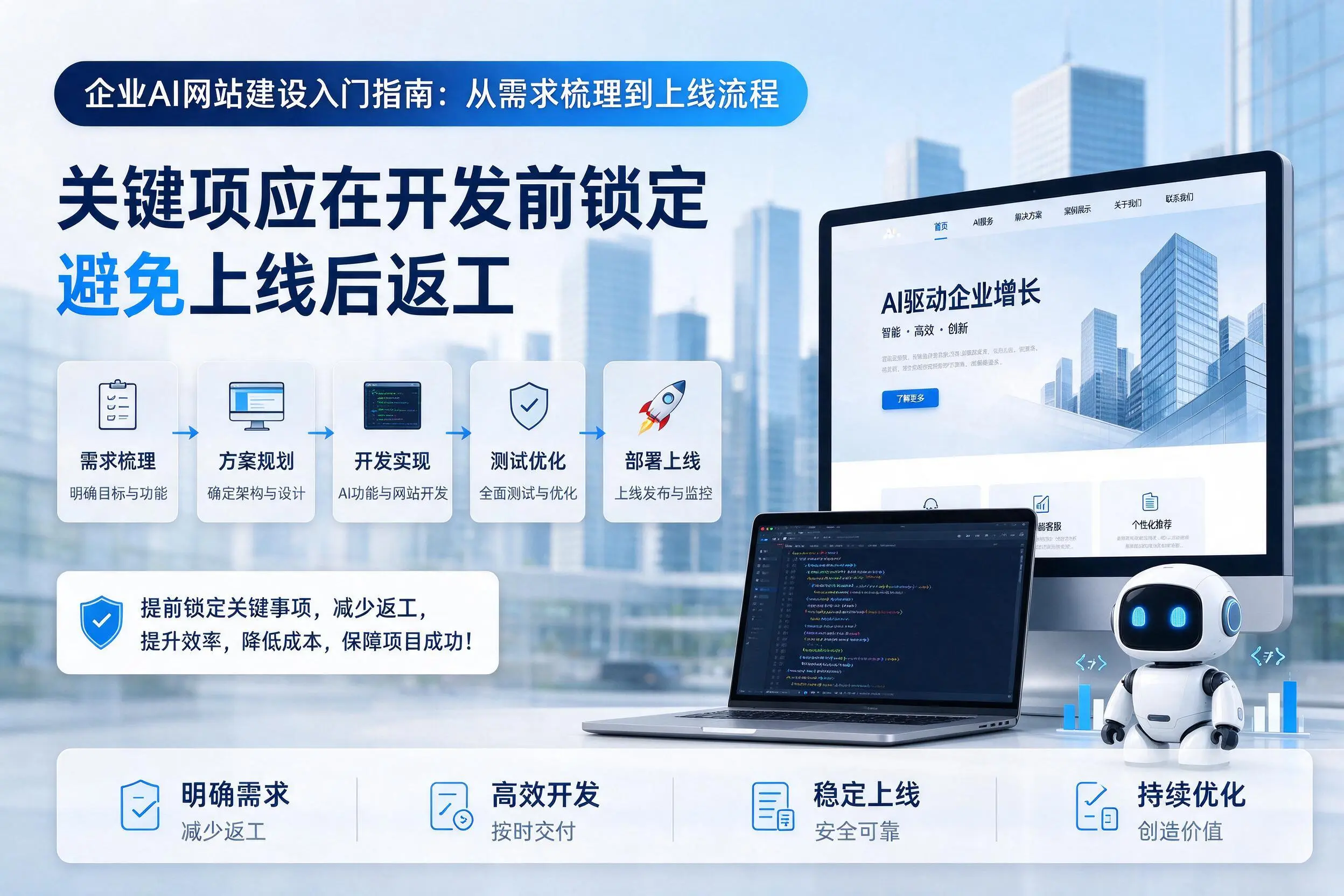 杭州企业AI网站建设入门指南：从需求梳理到上线流程
