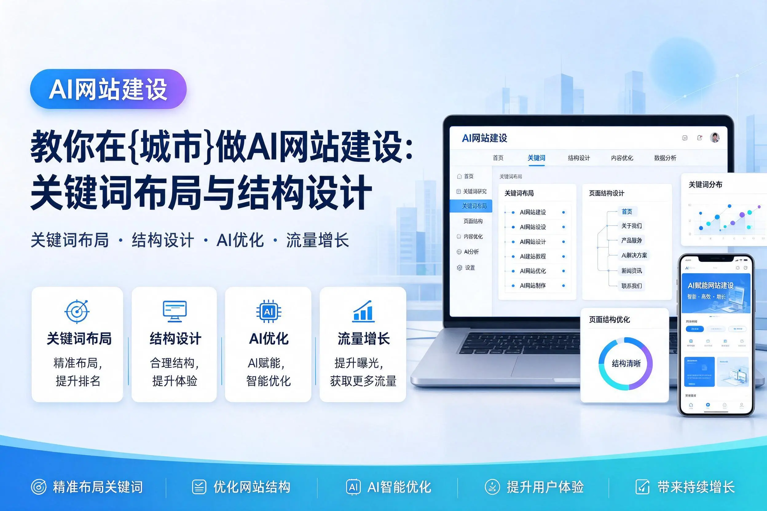 教你在杭州做AI网站建设:关键词布局与结构设计
